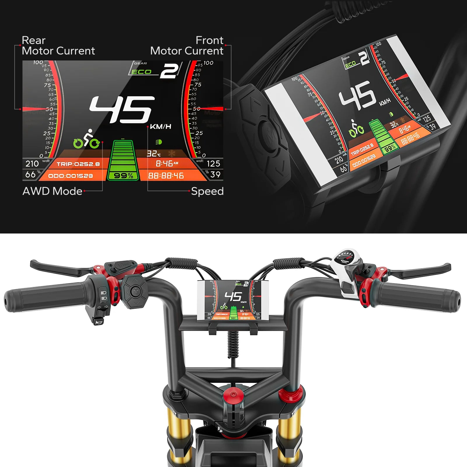 2025 Version A8 Pro Max 52V Dual Motor Ebike