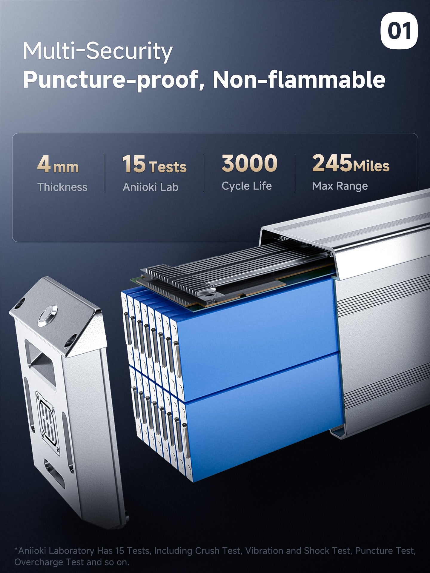 Bundle Sale - A9 Pro Max Dual Motor 60V 70Ah x 2
