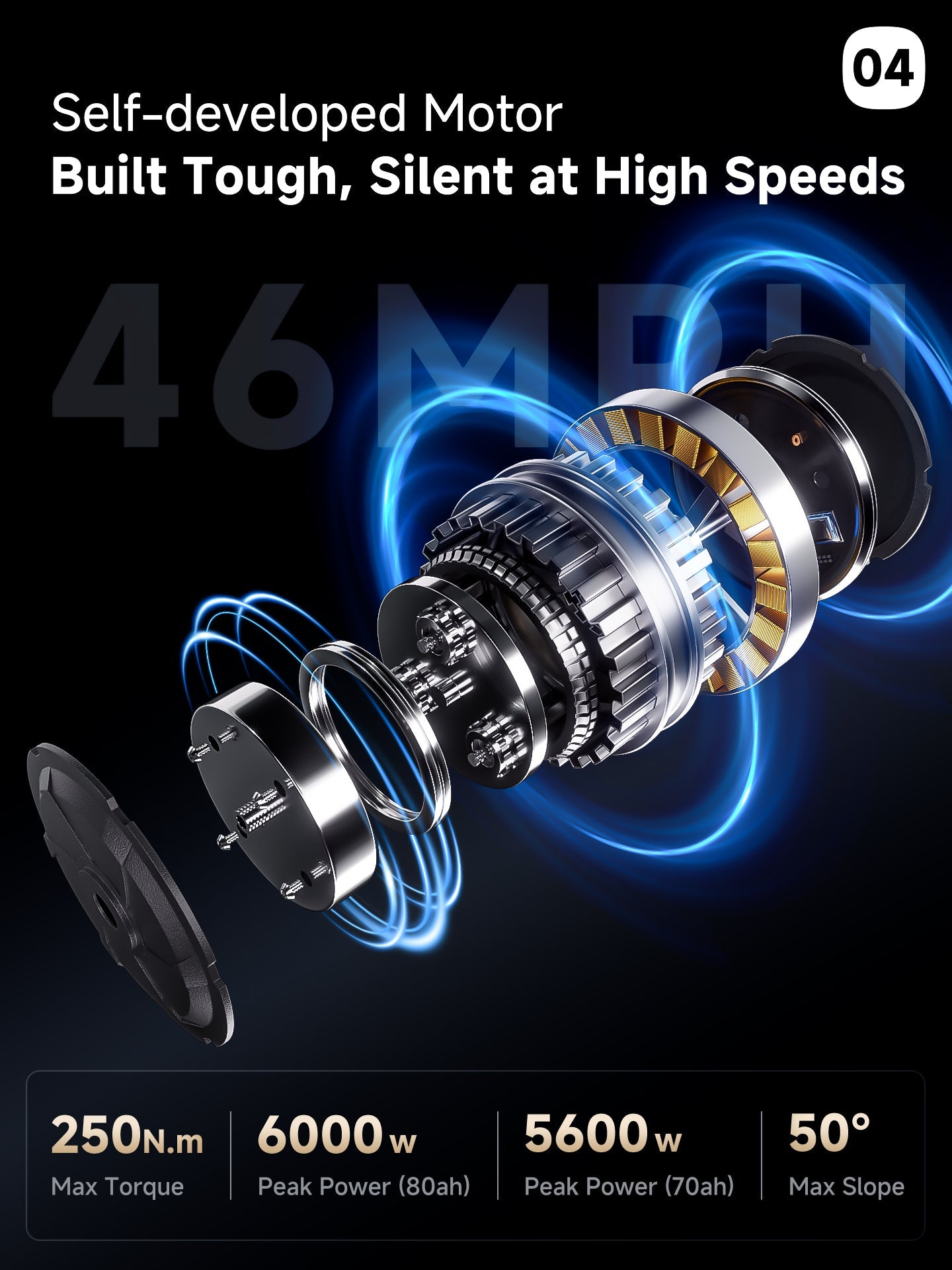 Bundle Sale - A9 Pro Max Dual Motor 60V 70Ah x 2