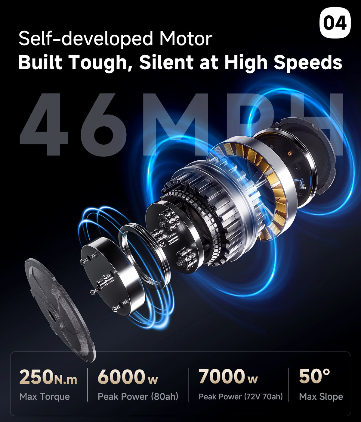 A9 Pro Max Dual Motor 3.0 eBike